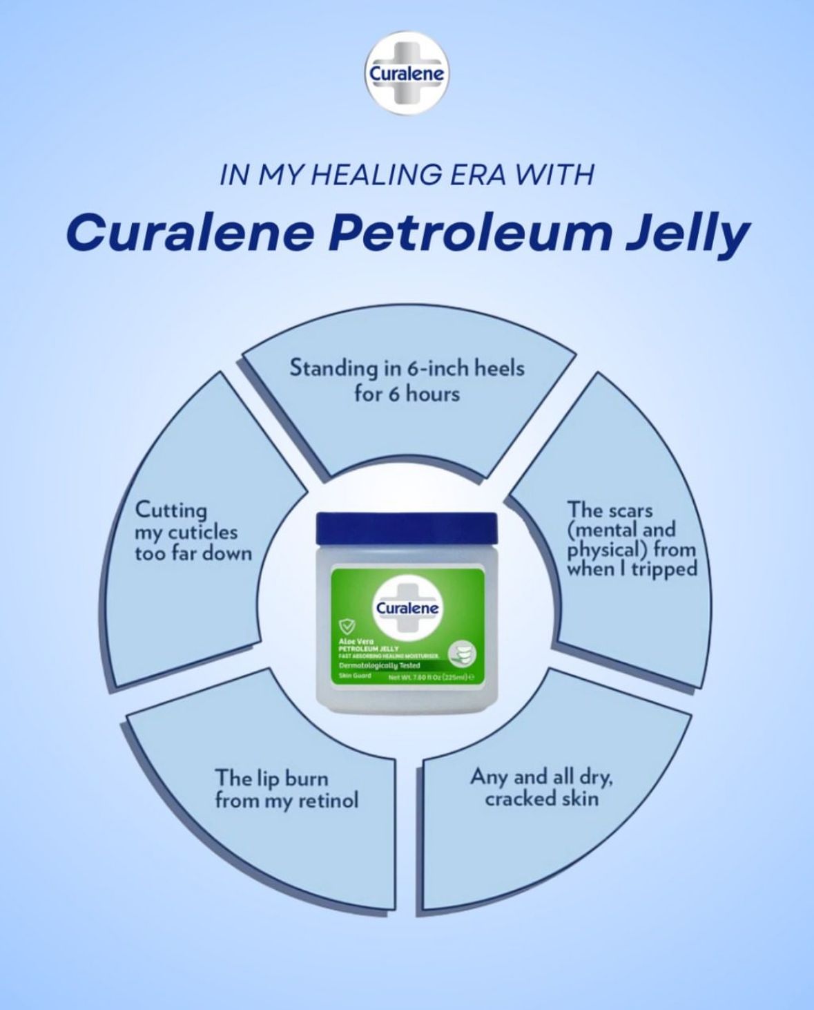 Best Petroleum Jelly for Dry Skin in the UK Autumn 2025
